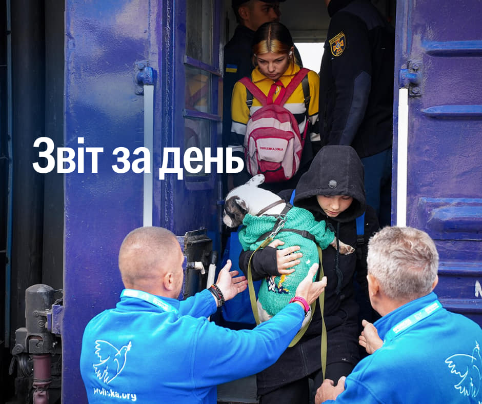 📌 940 день повномасштабного вторгнення