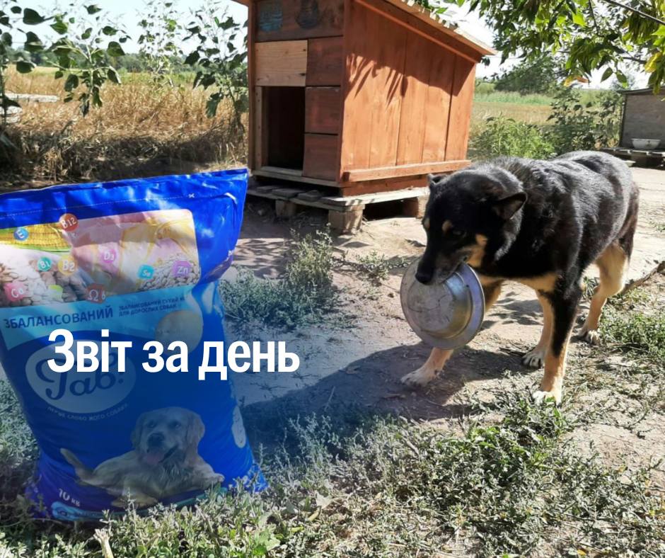 📌 1 287 день повномасштабного вторгнення